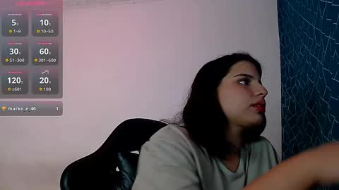 Snapshot of anne_hugo chatting on April 27, 2026, 8:01 am Anne Hugo online show from April 27, 2026, 8:01 am