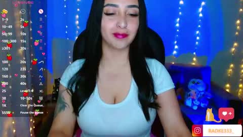   Annie  Independent model Hello all offline tokens are appreciated  thank you for your support.33 online show from March 6, 2026, 12:18 am