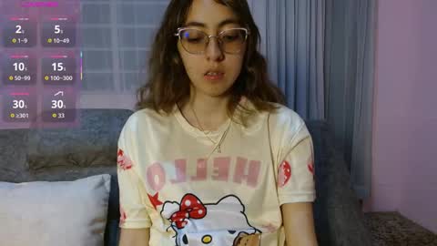 Annie Sparkle online show from January 6, 2026, 2:48 am