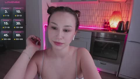 Snapshot of anny_limis chatting on February 4, 2025, 3:00 am Anna online show from February 4, 2025, 3:00 am