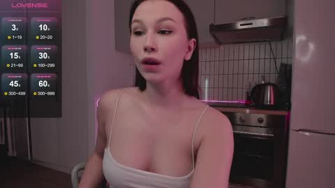 Snapshot of anny_limis chatting on February 16, 2025, 5:26 am Anna online show from February 16, 2025, 5:26 am