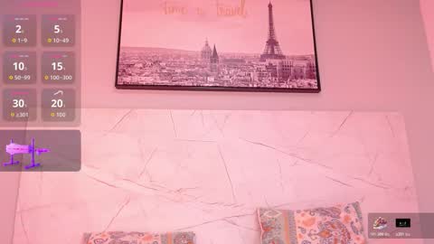 Anny  online show from November 7, 2025, 2:55 am