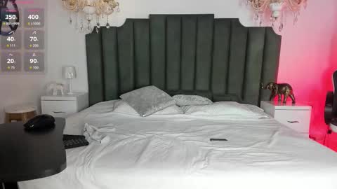 anthonela online show from February 2, 2026, 3:49 am