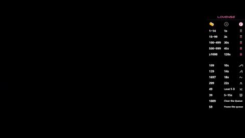 MissSophiaSpecter online show from October 13, 2025, 7:14 pm