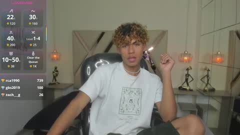 anyelotwink online show from April 9, 2026, 6:19 am