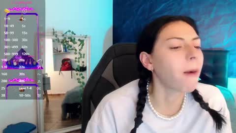 Snapshot of april_dumont chatting on January 14, 2025, 2:32 pm April online show from January 14, 2025, 2:32 pm