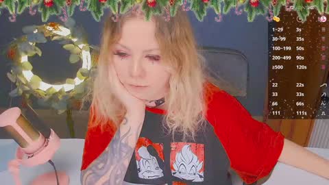 Snapshot of april_hentaigirl chatting on January 3, 2025, 5:42 pm    my special content  online show from January 3, 2025, 5:42 pm