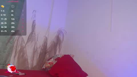 Snapshot of aprill7 chatting on November 29, 2025, 1:36 pm online show from November 29, 2025, 1:36 pm