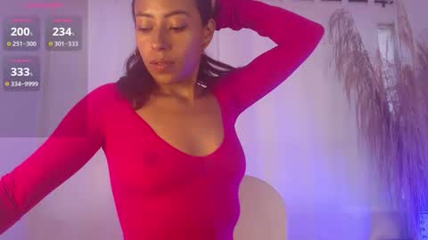 Snapshot of aprill7 chatting on January 13, 2026, 1:05 pm online show from January 13, 2026, 1:05 pm