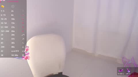 Snapshot of aprill7 chatting on January 31, 2026, 7:11 pm online show from January 31, 2026, 7:11 pm