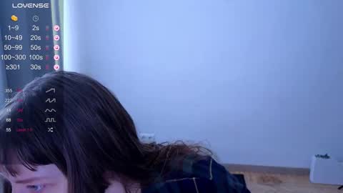 aqua_sultry online show from February 2, 2026, 10:03 am