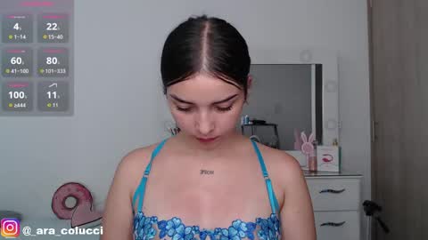 Aratna   my dream 3000 tokens online show from May 17, 2026, 9:11 pm