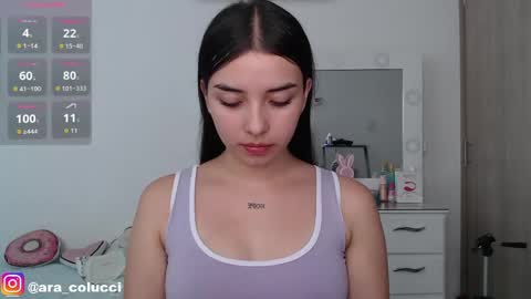 Aratna   my dream 3000 tokens online show from May 27, 2026, 3:42 pm