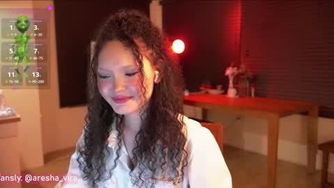 Snapshot of aresha_viree chatting on November 13, 2025, 9:14 pm Aresha online show from November 13, 2025, 9:14 pm