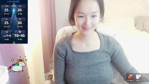 Snapshot of arylia_3 chatting on January 8, 2026, 4:26 am Lily online show from January 8, 2026, 4:26 am