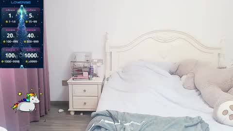 Snapshot of arylia_3 chatting on February 2, 2026, 4:33 am Lily online show from February 2, 2026, 4:33 am