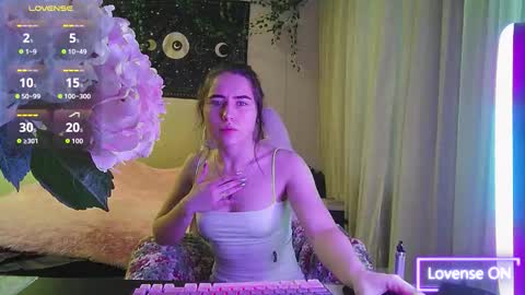 Aurora online show from November 3, 2025, 10:16 am