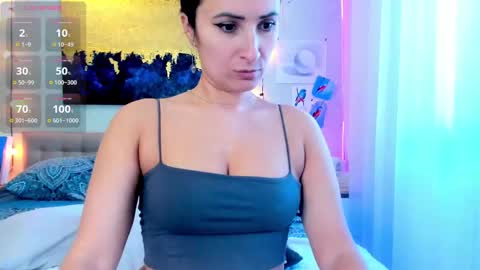 Snapshot of ava_athena chatting on March 6, 2025, 8:08 am Ava online show from March 6, 2025, 8:08 am