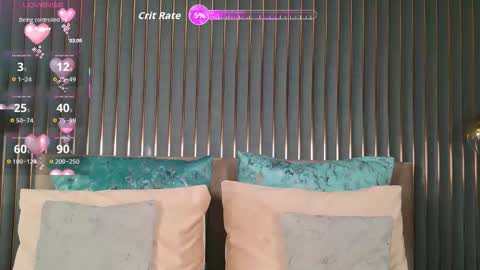 Snapshot of avalanne_ chatting on December 2, 2025, 6:47 pm Abby online show from December 2, 2025, 6:47 pm