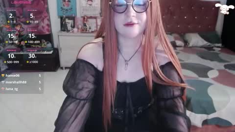 Abril online show from September 14, 2025, 9:47 pm