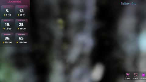 SandyMODELINDEPENDIENT online show from March 11, 2026, 2:06 am