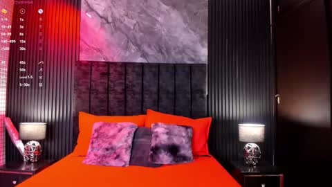 Snapshot of bdsm_doll chatting on March 9, 2026, 11:03 am Danna online show from March 9, 2026, 11:03 am