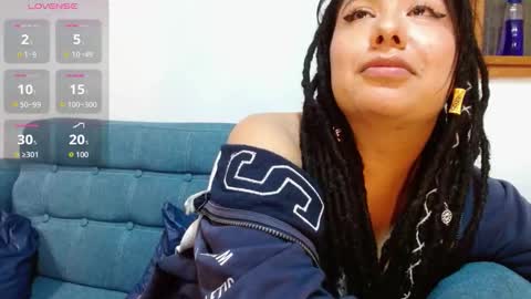 Snapshot of becky__huston chatting on December 15, 2025, 11:53 pm Becky online show from December 15, 2025, 11:53 pm