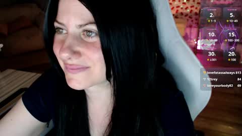 Snapshot of bellastar84 chatting on May 14, 2026, 7:15 am Starr40 online show from May 14, 2026, 7:15 am
