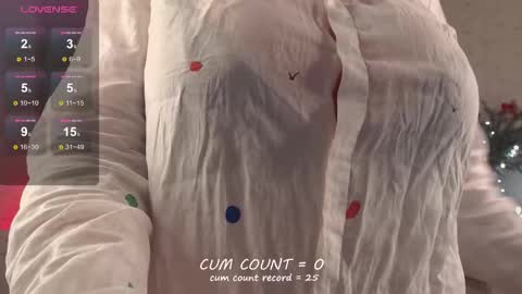 bettispaghetti online show from February 2, 2026, 8:07 pm