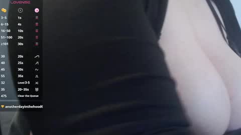 bigbittiesandfun online show from March 3, 2025, 6:33 pm