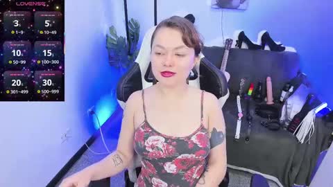 Snapshot of blackberry_s chatting on March 5, 2025, 11:06 am Sophie online show from March 5, 2025, 11:06 am