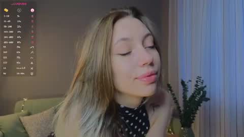 Snapshot of blondekelly chatting on June 21, 2026, 5:04 pm Kelly online show from June 21, 2026, 5:04 pm