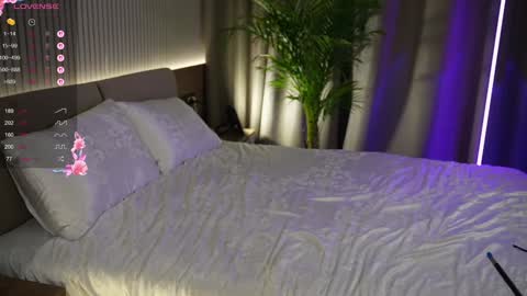 Brandi online show from December 3, 2025, 7:45 pm