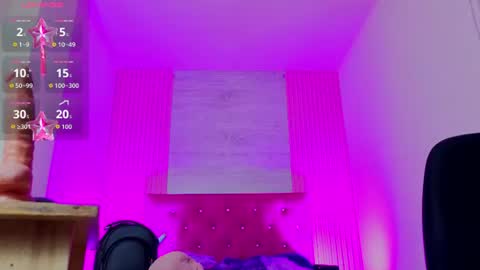 Snapshot of bunny_sophie_ chatting on July 9, 2026, 8:13 pm Sophie Bunny online show from July 9, 2026, 8:13 pm