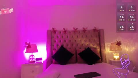 Snapshot of candiegilson__ chatting on April 23, 2026, 12:15 pm Candie online show from April 23, 2026, 12:15 pm