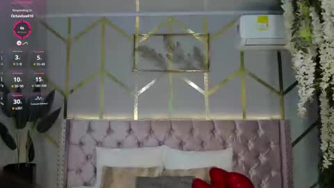 Snapshot of candy_beck chatting on February 22, 2025, 1:35 pm Candy Beck online show from February 22, 2025, 1:35 pm