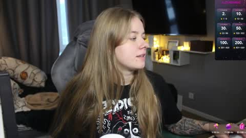 Snapshot of candy_meggie chatting on January 6, 2025, 12:35 pm Megan online show from January 6, 2025, 12:35 pm