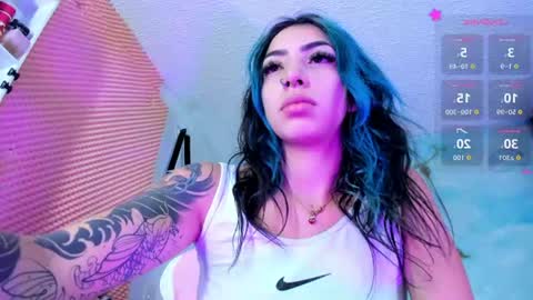 candyrisex online show from June 11, 2026, 2:22 am