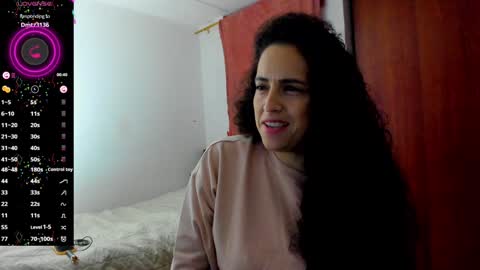 Snapshot of carol_diazz chatting on December 31, 2024, 9:28 pm carol I broadcast from 3-9 pm Chicago USA online show from December 31, 2024, 9:28 pm