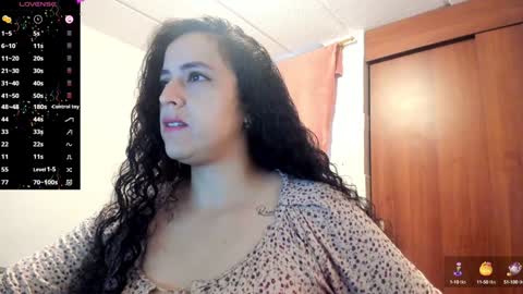 Snapshot of carol_diazz chatting on January 11, 2025, 7:59 pm carol I broadcast from 3-9 pm Chicago USA online show from January 11, 2025, 7:59 pm