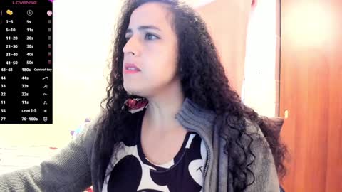 Snapshot of carol_diazz chatting on January 15, 2025, 8:37 pm carol I broadcast from 3-9 pm Chicago USA online show from January 15, 2025, 8:37 pm