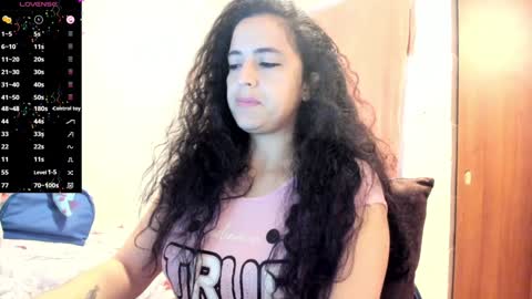 Snapshot of carol_diazz chatting on January 22, 2025, 8:38 pm carol I broadcast from 3-9 pm Chicago USA online show from January 22, 2025, 8:38 pm