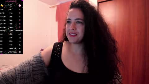 Snapshot of carol_diazz chatting on January 24, 2025, 1:36 pm carol I broadcast from 3-9 pm Chicago USA online show from January 24, 2025, 1:36 pm