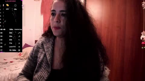 Snapshot of carol_diazz chatting on January 24, 2025, 8:22 pm carol I broadcast from 3-9 pm Chicago USA online show from January 24, 2025, 8:22 pm