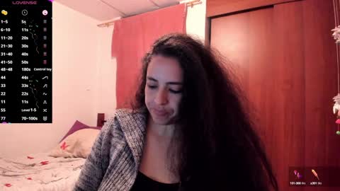 Snapshot of carol_diazz chatting on January 24, 2025, 11:23 pm carol I broadcast from 3-9 pm Chicago USA online show from January 24, 2025, 11:23 pm