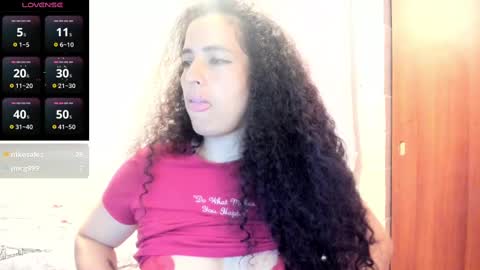 Snapshot of carol_diazz chatting on February 12, 2025, 11:41 pm carol I broadcast from 3-9 pm Chicago USA online show from February 12, 2025, 11:41 pm