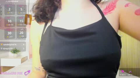 Snapshot of carol_pinter chatting on January 9, 2025, 4:06 pm Carol online show from January 9, 2025, 4:06 pm