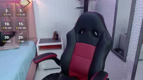 Snapshot of cassiehoward14 chatting on January 14, 2025, 3:11 am cassiehoward14 online show from January 14, 2025, 3:11 am