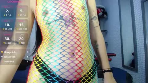 Snapshot of cassiehoward14 chatting on February 8, 2025, 9:35 am cassiehoward14 online show from February 8, 2025, 9:35 am