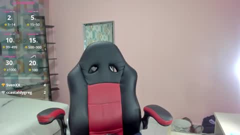 Snapshot of cassiehoward14 chatting on February 8, 2025, 9:57 pm cassiehoward14 online show from February 8, 2025, 9:57 pm